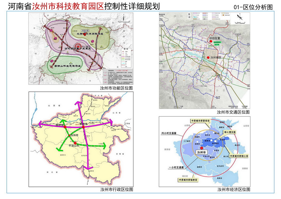 1.区位分析图 2.土地利用规划图 3.公共设施规划图 4.