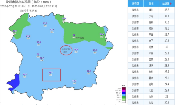 汝州市普降中到大雨,对农业生产十分有利