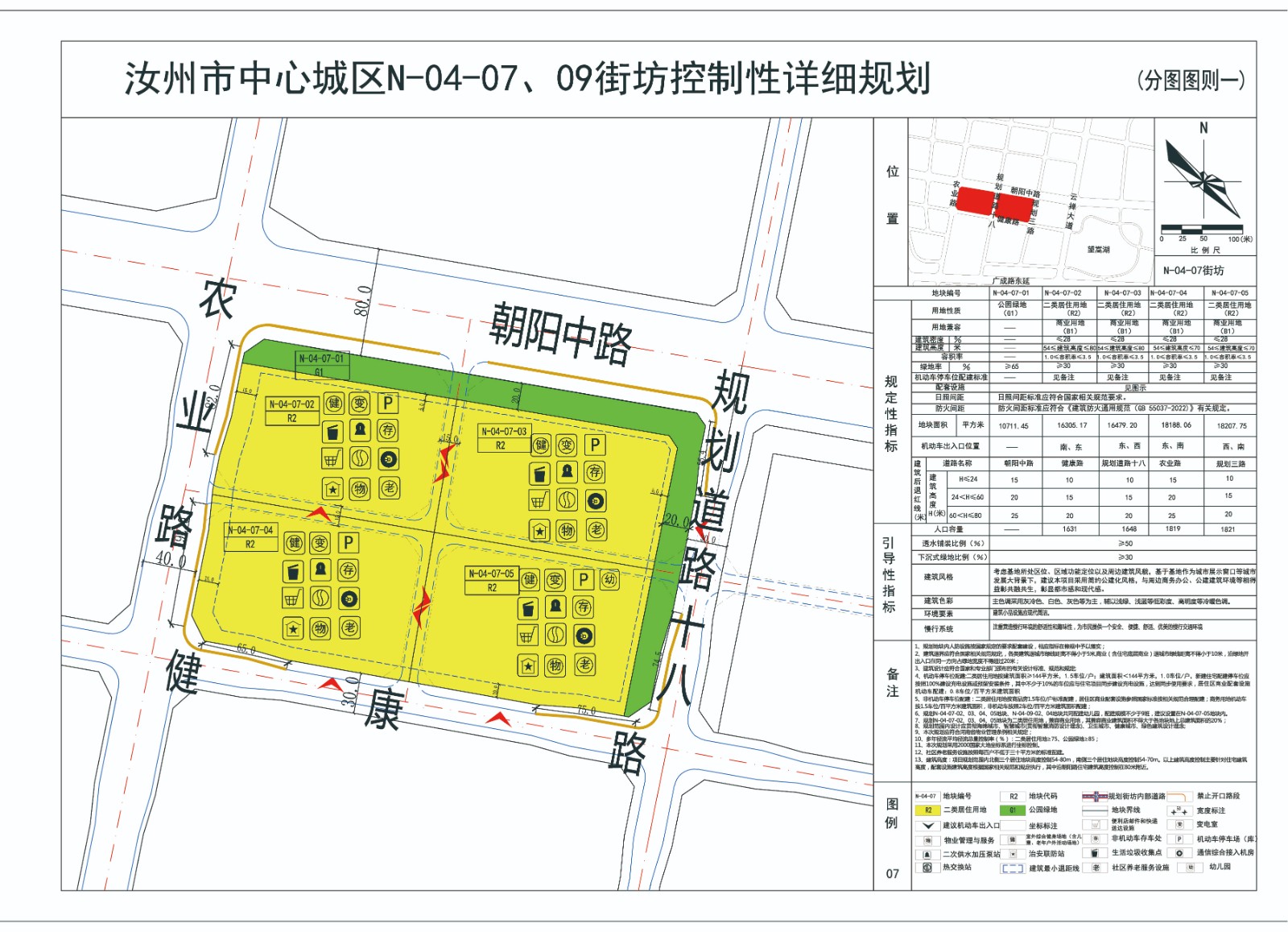 03控制图则一 N-04-07-Model.jpg