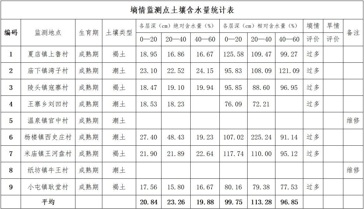 图片 1
