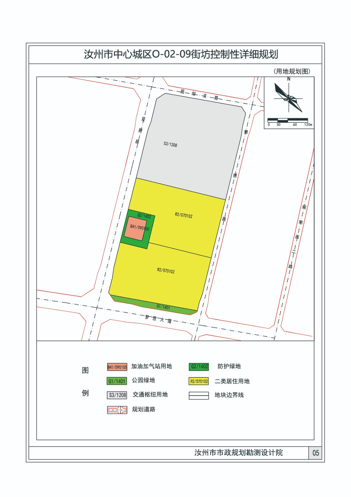 05土地利用-Model.jpg