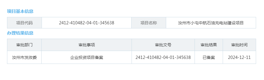 汝州市小屯中航石油充电站建设项目.png