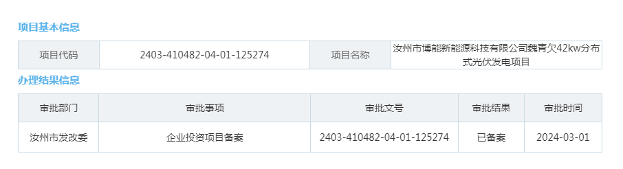 汝州市博能新能源科技有限公司魏青欠42kw分布式光伏发电项目.png