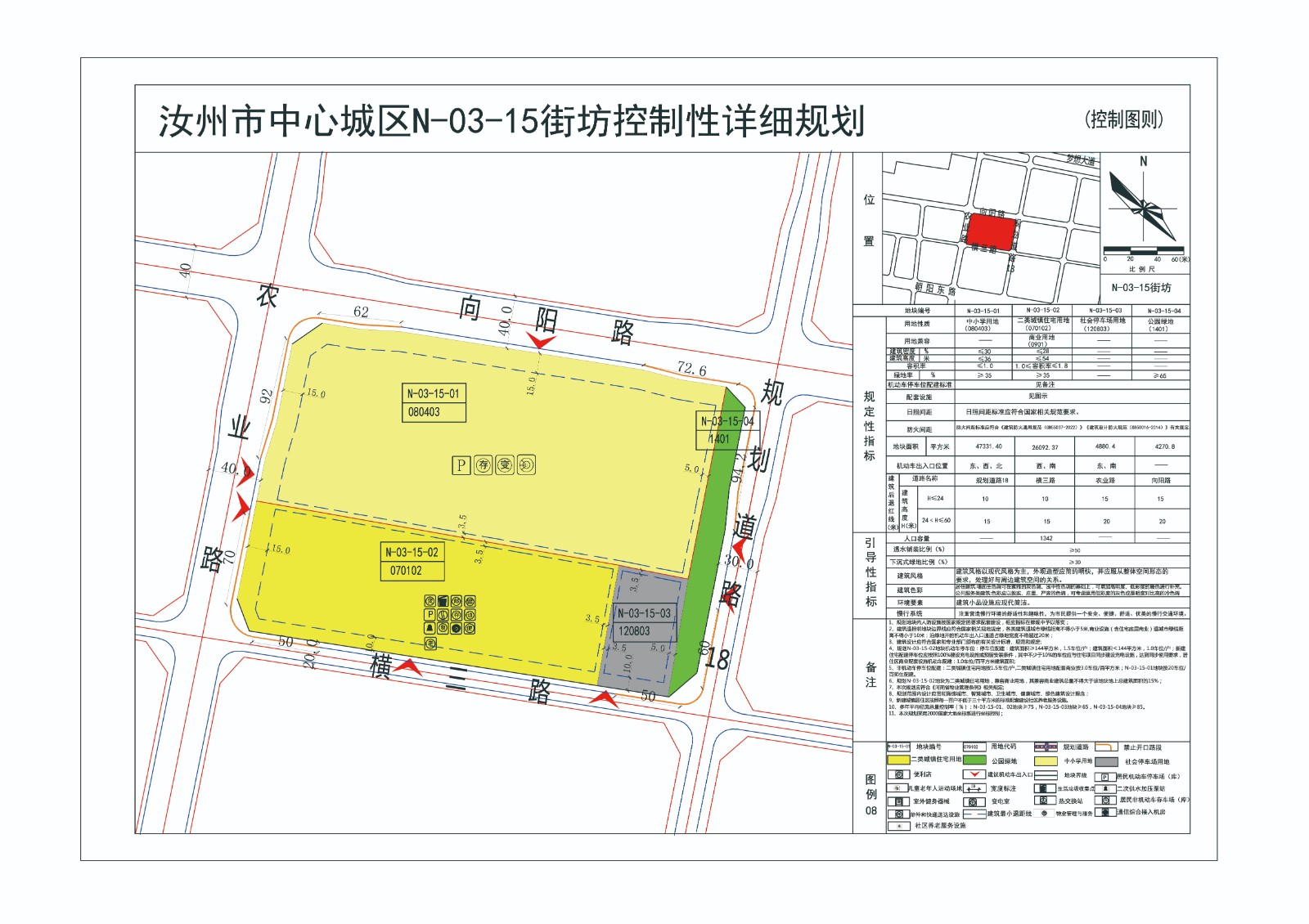 03控规图则Model.jpg