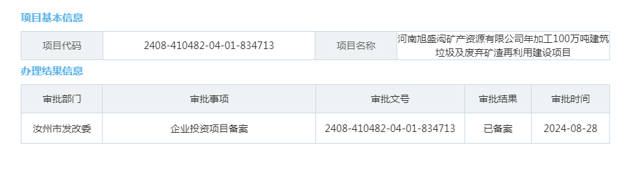 河南旭盛闳矿产资源有限公司年加工100万吨建筑垃圾及废弃矿渣再利用建设项目.png