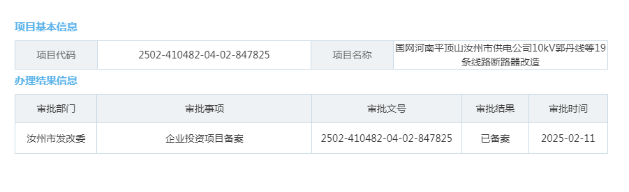 国网河南平顶山汝州市供电公司10kV郭丹线等19条线路断路器改造 .png