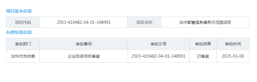 汝州智慧温泉康养示范园项目.png