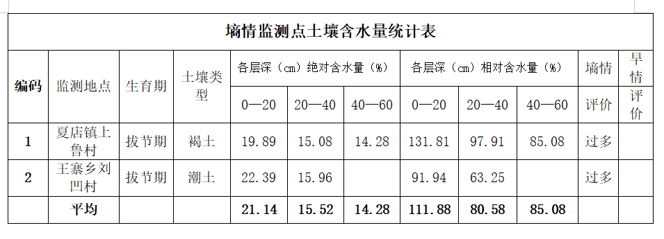 f1c8a6cd9c9976dafb6fcee4172c745.png