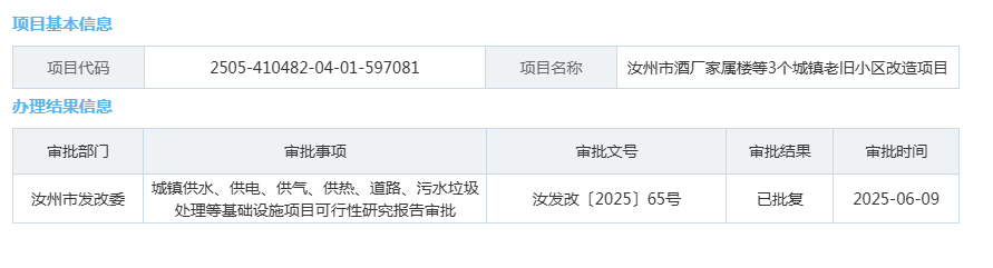 汝州市酒厂家属楼等3个城镇老旧小区改造项目.png