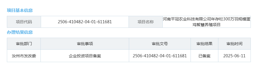 河南平冠农业科技有限公司年存栏300万羽规模蛋鸡智慧养殖项目.png