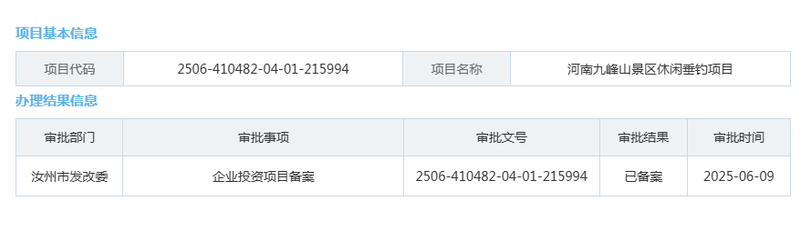 河南九峰山景区休闲垂钓项目.png