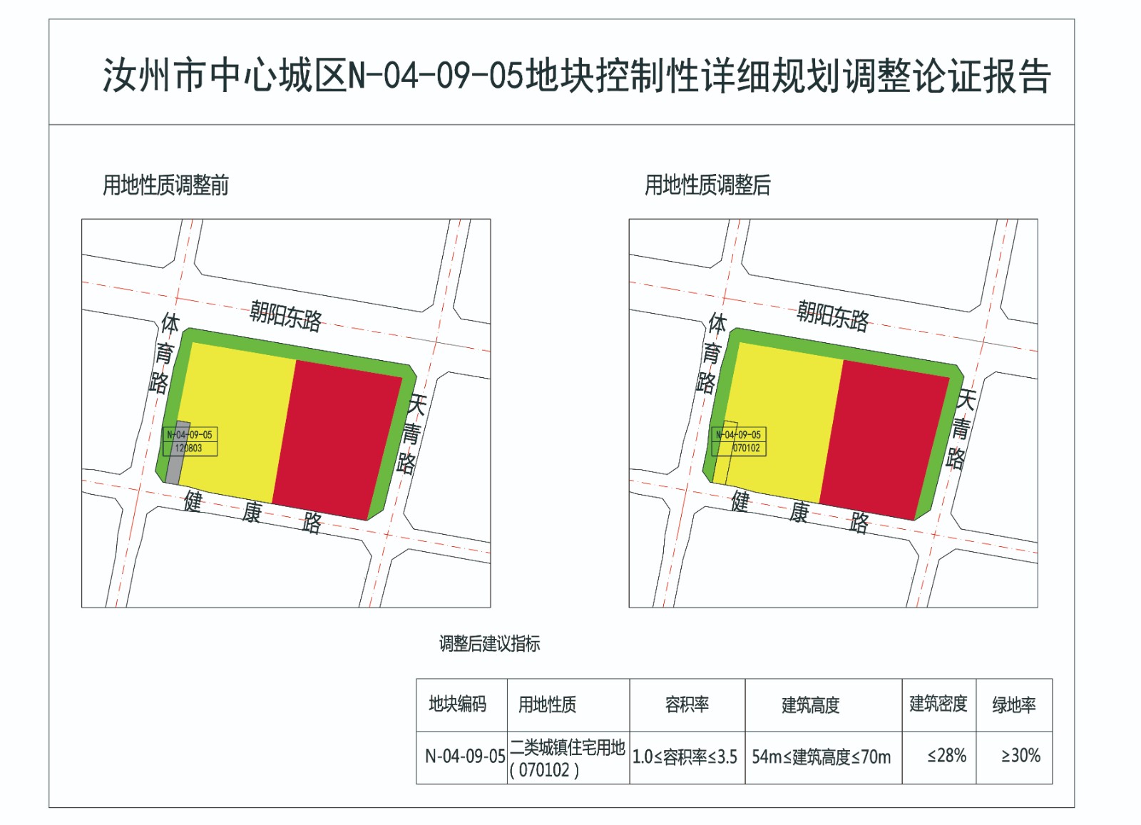 2-调整前后对比图.jpg