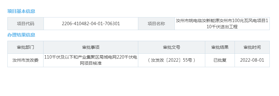 汝州市姚电临汝新能源汝州市100兆瓦风电项目110千伏送出工程.png