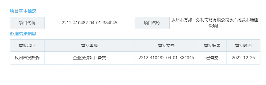 汝州市万邦一分利商贸有限公司水产批发市场建设项目.png