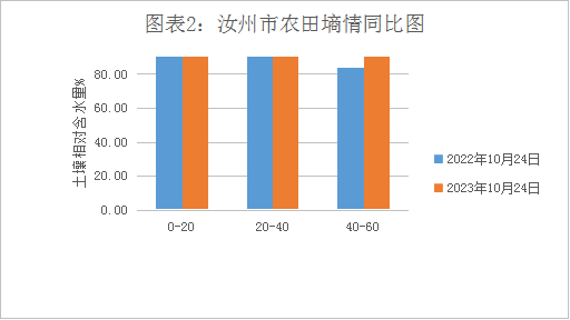 图片 3
