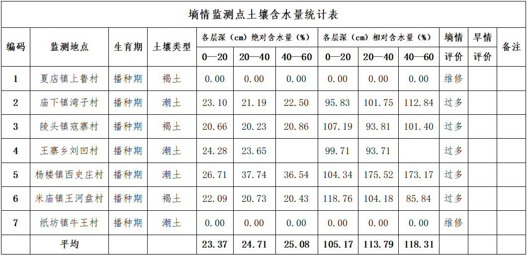 图片 4