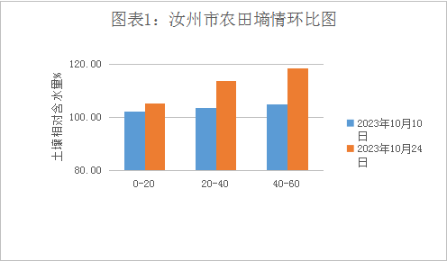 图片 2