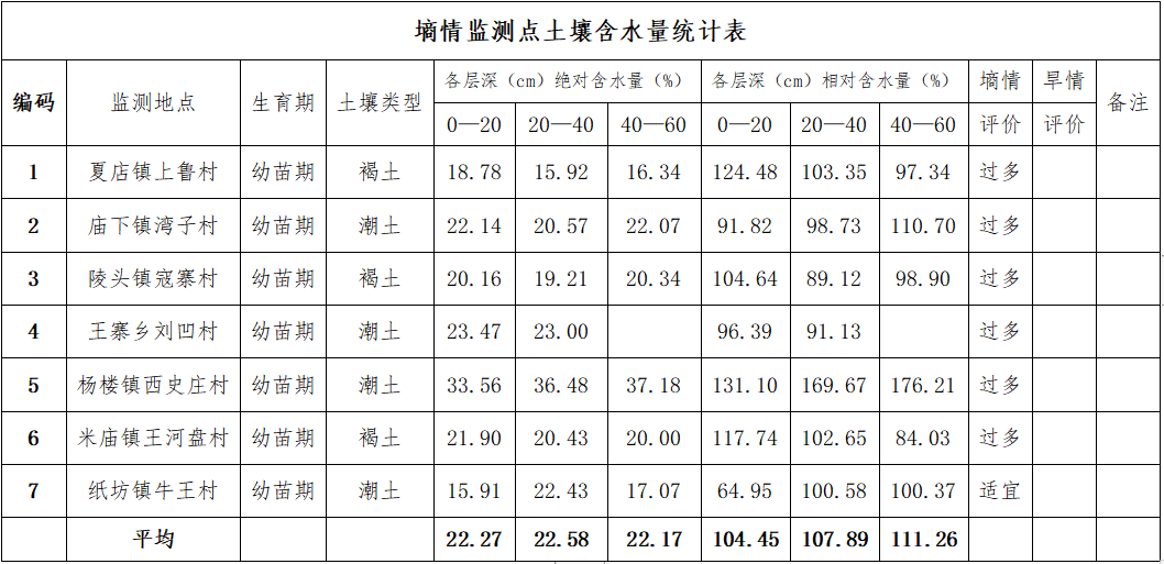 图片 3