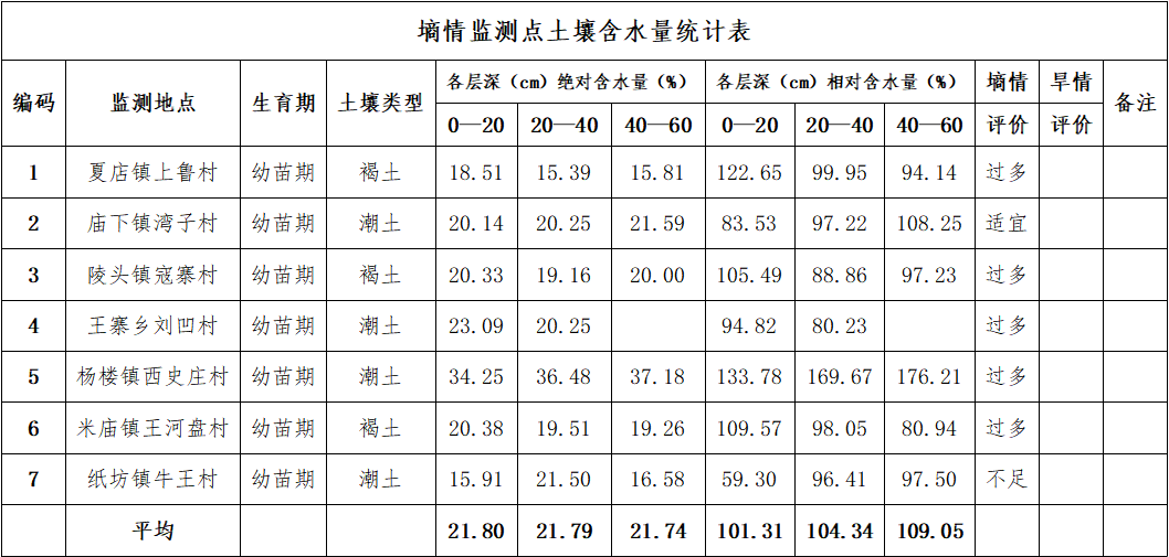 图片 4