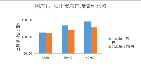 图片 1