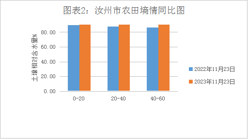 图片 3