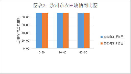 图片 2