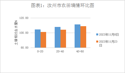 图片 2