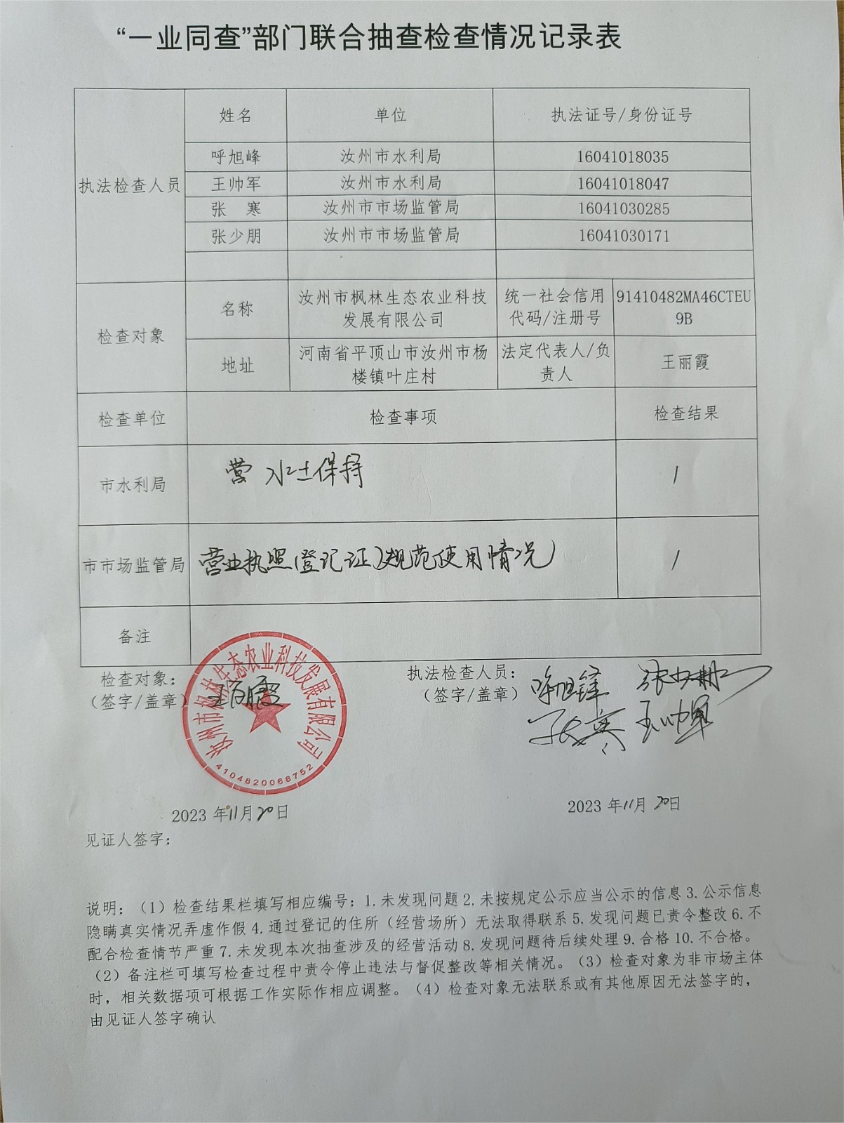 汝州市枫林生态农业科技发展有限公司抽查检查情况.jpg