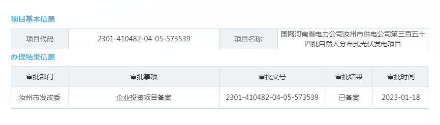 国网河南省电力公司汝州市供电公司第三百五十四批自然人分布式光伏发电项目.png