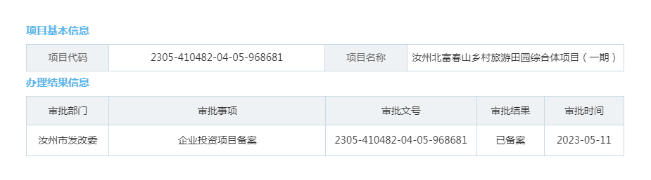 汝州北富春山乡村旅游田园综合体项目（一期）.png