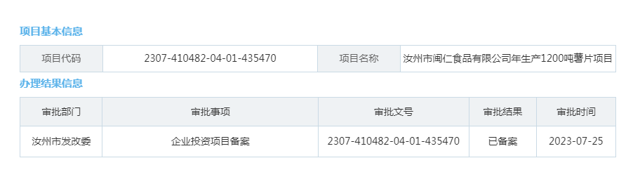 汝州市闽仁食品有限公司年生产1200吨薯片项目.png