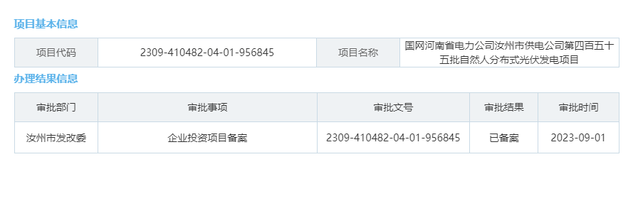 国网河南省电力公司汝州市供电公司第四百五十五批自然人分布式光伏发电项目 .png