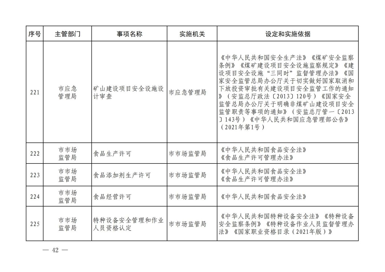 汝政办【2023】23号汝州市行政许可事项清单_41