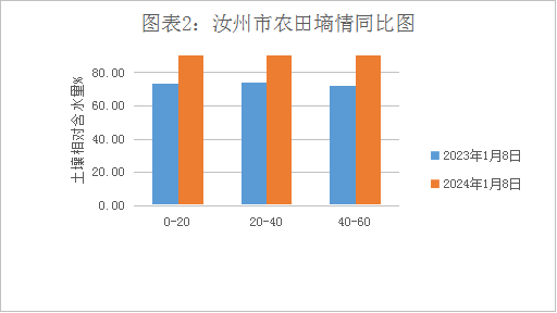 图片 2