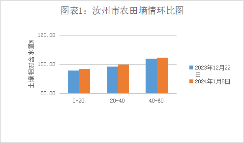 图片 1