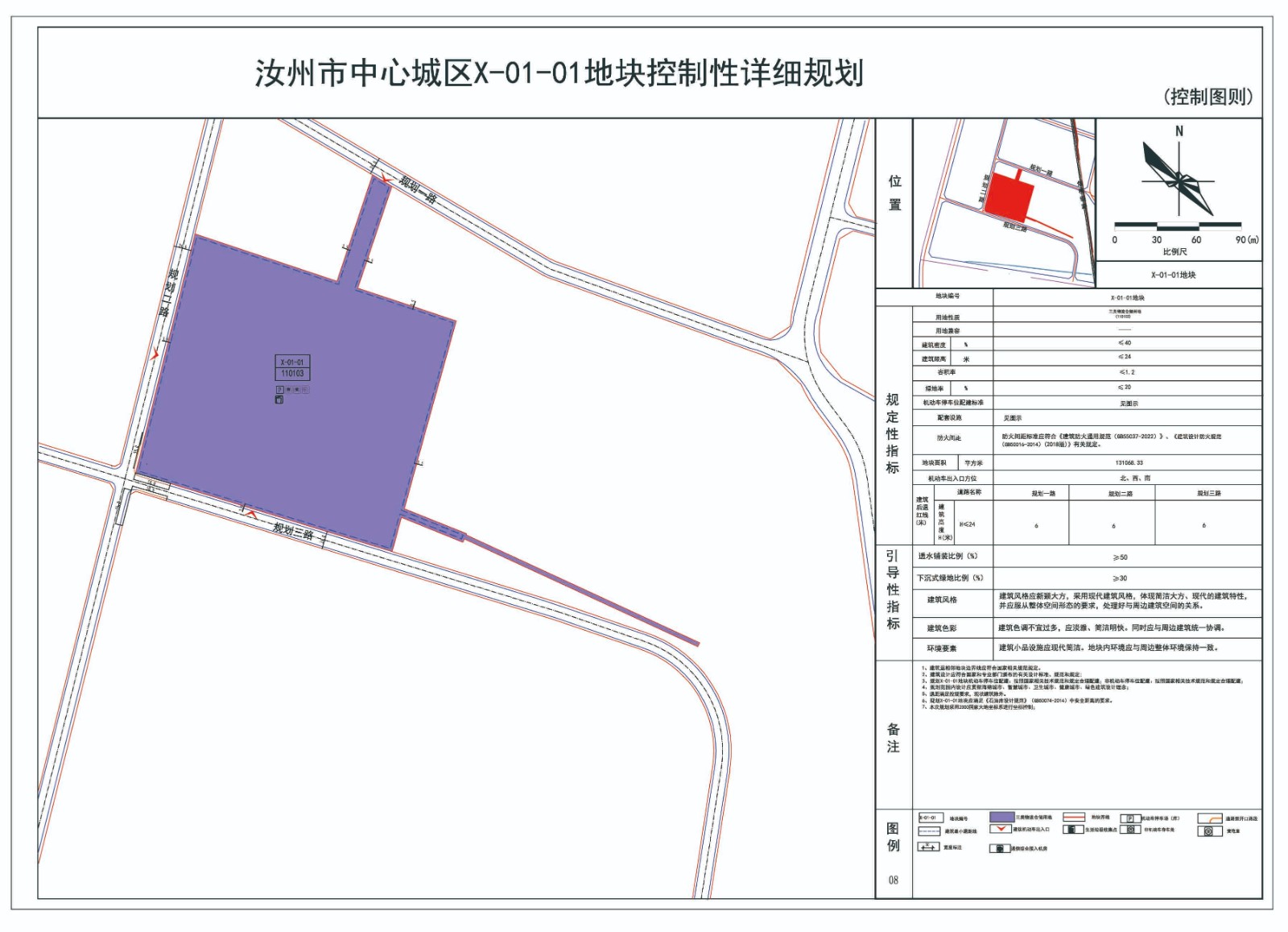 03控制图则 Model.jpg