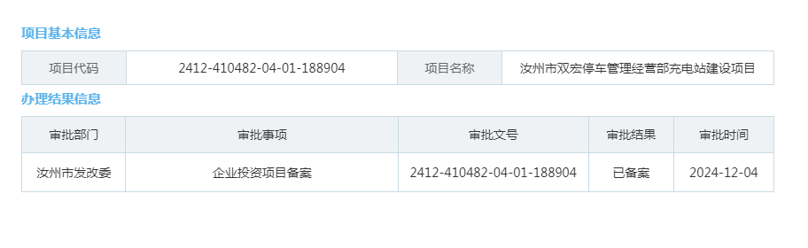 汝州市双宏停车管理经营部充电站建设项目.png
