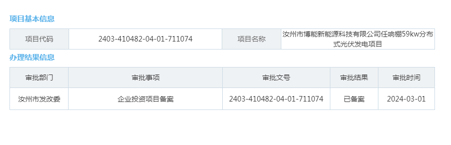 汝州市博能新能源科技有限公司任响棚59kw分布式光伏发电项目.png