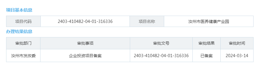 汝州市医养健康产业园.png