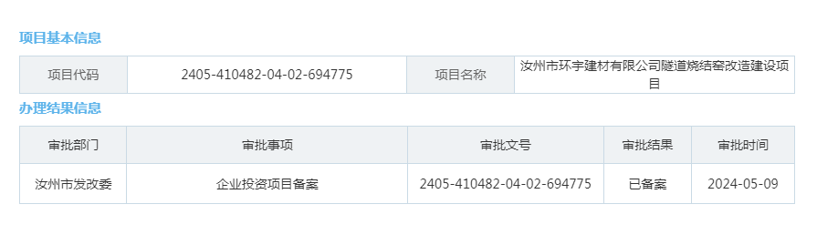 汝州市环宇建材有限公司隧道烧结窑改造建设项目.png