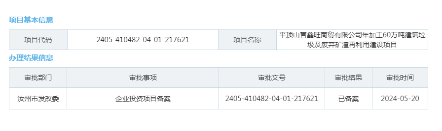 平顶山誉鑫旺商贸有限公司年加工60万吨建筑垃圾及废弃矿渣再利用建设项目.png