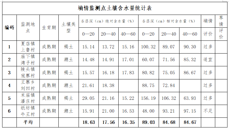 微信图片_20240607104239.png