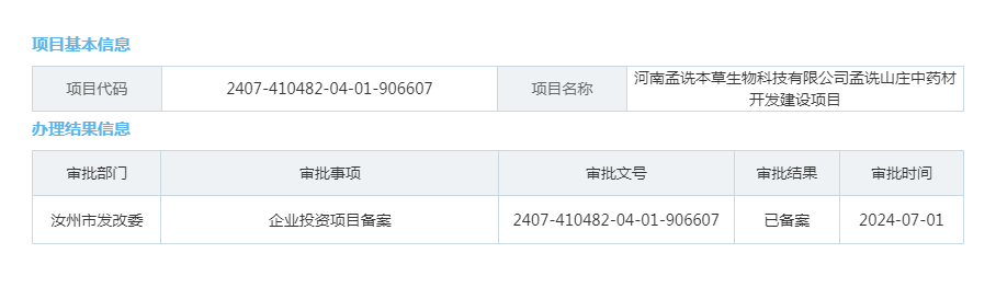 河南孟诜本草生物科技有限公司孟诜山庄中药材开发建设项目.png