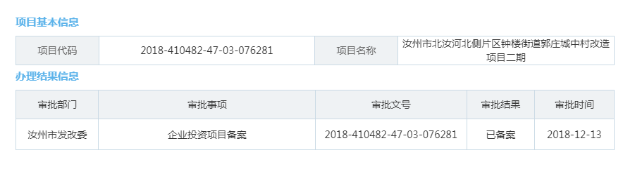 汝州市北汝河北侧片区钟楼街道郭庄城中村改造项目二期.png