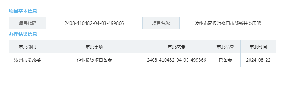 汝州市聚权汽修门市部新装变压器.png