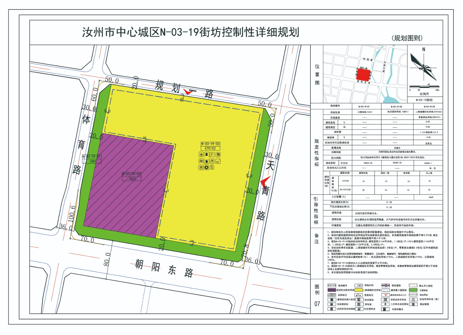 03控制图则-Model.jpg 03控制图则-Model.jpg