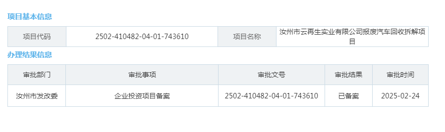 汝州市云再生实业有限公司报废汽车回收拆解项目.png