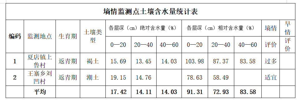 1740622123513.png