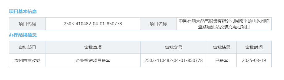 中国石油天然气股份有限公司河南平顶山汝州临登路加油站安装充电桩项目.png