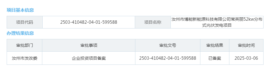 汝州市博能新能源科技有限公司常英丽52kw分布式光伏发电项目.png